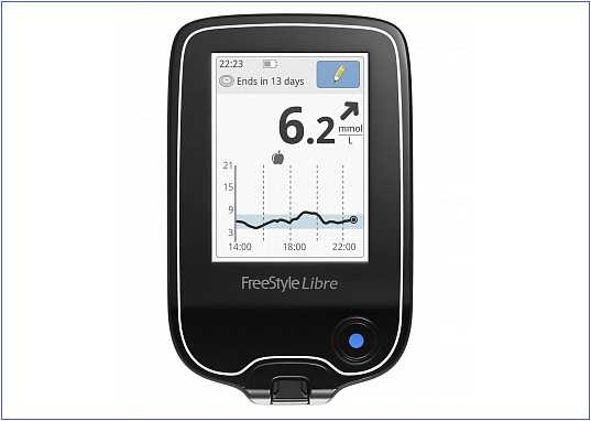 FreeStyle Libre система мониторинга уровня глюкозы в крови